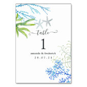 Waterverf Seaweed Beach Threadding Kaart (Voorkant)