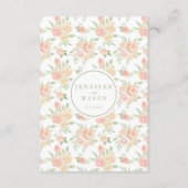 Waterverf sinaasappel bloemenbruiloft details Kaar Informatiekaartje (Achterkant)