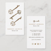 Waterverf Skelet Key Real Estate White Visitekaartje (Voorkant / Achterkant)