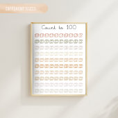 Waterverf Splash Count tot 100 Poster