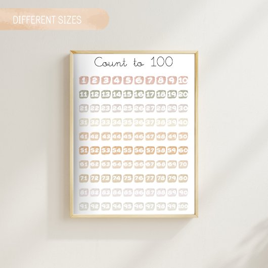 Waterverf Splash Count tot 100 Poster