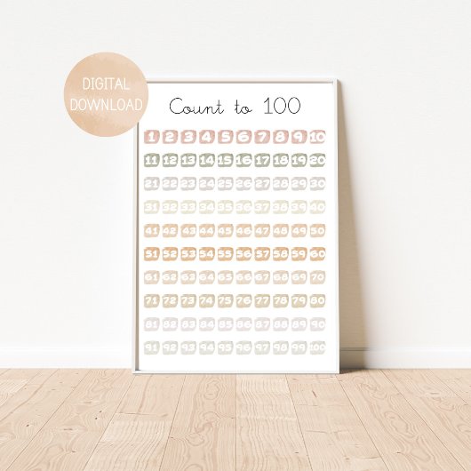 Waterverf Splash Count tot 100 Poster