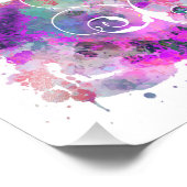 Waterverf Splashes | Geschilderde hartkanteling Foto Afdruk (Hoek)