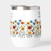 Waterverf Spring Wildflowers-67548 (Rechts)