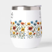 Waterverf Spring Wildflowers-67548 (Links)