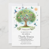 Waterverf stamboom familie reünie uitnodiging (Voorkant)
