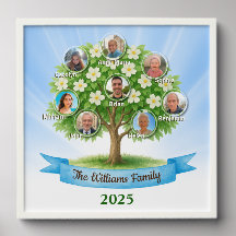 Waterverf Stamboom Namen Foto Muur home decor