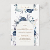 waterverf steelblauwe bloemdetails informatiekaartje (Voorkant)