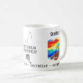 waterverf sterrenbeeld Schorpioen Koffiemok (Voorkant rechts)