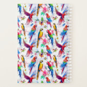 Waterverf stijlpagina's planner (Achterkant)