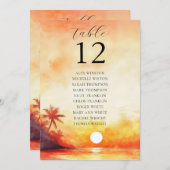 Waterverf Strand Zonsondergang Tafelnummer Zitenka (Voorkant / Achterkant)