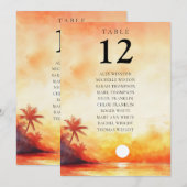 Waterverf Strand Zonsondergang Tafelnummer Zitenka (Voorkant / Achterkant)