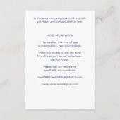 Waterverf Stusty Blue Floral — Accomodations Informatiekaartje (Achterkant)