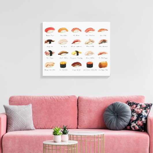 Waterverf Sushi Grafiek Canvas Afdruk (Insitu (Woonkamer))