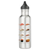 Waterverf Sushi Grafiek Waterfles (Rechts)