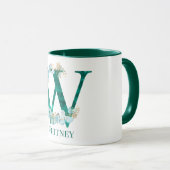 Waterverf Teal en Gouden Monogram Letter W Mok (Voorkant rechts)