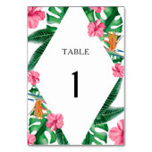 Waterverf Tropical - Trouwtafel nummer Kaart (Achterkant)