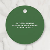 Waterverf Tropisch Floral Wreated Afstuderen Bedankjes Labels (Achterkant)