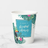 Waterverf Tropisch Vrijgezellenfeest Blauwgroen ID Papieren Bekers (Achterkant)