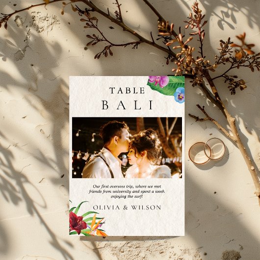 Waterverf Tropische bruiloft foto tafel nummer Kaart