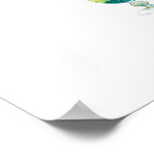 Waterverf Tropische cocktailkunst Poster (Hoek)