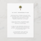 Waterverf tropische palmboom gast Details Informatiekaartje (Voorkant)