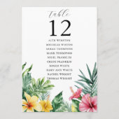 Waterverf Tropische Tafel Aantal Zitplaatsen Grafi Kaart (Achterkant)