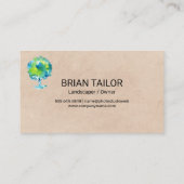 Waterverf | tuinieren | landschapsarchitectuur visitekaartje (Achterkant)