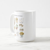 Waterverf Tuinieren Tools Zonnebloem Tuin Koffiemok (Voorkant links)