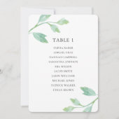 Waterverf turquoise bladeren. Wedijzerskaart Kaart (Voorkant)