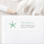 Waterverf Vakantievakdag Etiket (Insitu)