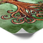 Waterverf van de gachdrasilboom, de norse mytholog poster (Hoek)