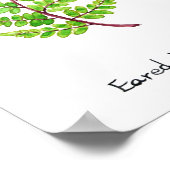 waterverf van de vogeldame fern poster (Hoek)