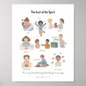 Waterverf van de vrucht van het gedistilleerde pos poster (Voorkant)