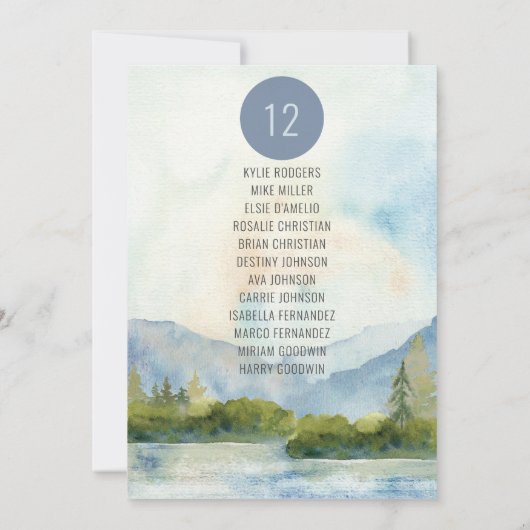 Waterverf van het bergmeer per tafelzitplaats (Achterkant)