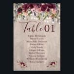 Waterverf van hout kaart<br><div class="desc">Met een gedempte, rustige houten achtergrond, snaren van twinkelende lichten, en waterverf die wordt geschrokken en wazige roze florale accenten, heb ik een manuscript en een traditioneel serif doopvont gecombineerd. Gebruik de verstrekte gebieden van de sjabloon om bij te werken zoals nodig. En als u het daadwerkelijke ontwerp wilt verder...</div>