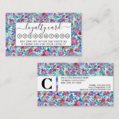 Waterverf van landaardbeien klantenkaartje (Voorkant / Achterkant)