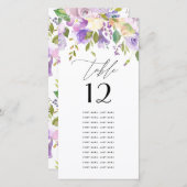 Waterverf van Paarse flora Individuele Kaarten voo (Voorkant / Achterkant)