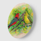 Waterverf van schitterende olieramers grote klok (Hoek)