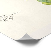 Waterverf van vruchten (Vitis) Poster (Hoek)