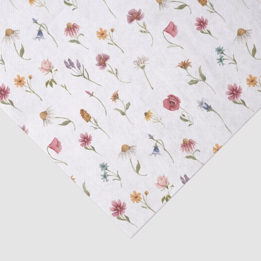 Waterverf Veerbloem Patter Tissuepapier (Detail)