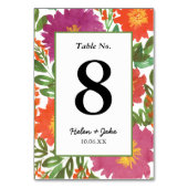 Waterverf ventilator kaart (Voorkant)