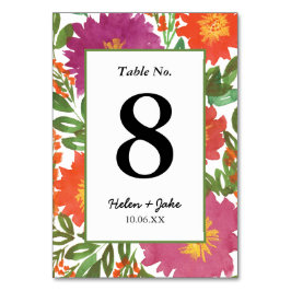 Waterverf ventilator kaart