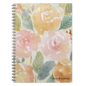 Waterverf ventilator notitieboek (Voorkant)