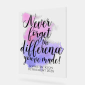 Waterverf vergeet nooit de differentiaalpensioneri acryl bord (Hoek)