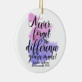 Waterverf vergeet nooit de differentiaalpensioneri keramisch ornament (Rechts)