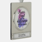 Waterverf vergeet nooit de differentiaalpensioneri verzilverd banner ornament (Rechts)