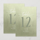 Waterverf Verlooptabel Aantal pagina Groene ID786 Kaart (Voorkant / Achterkant)