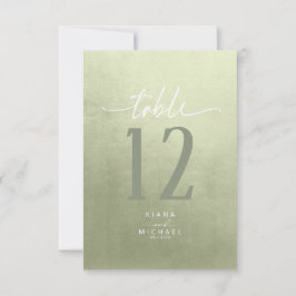 Waterverf Verlooptabel Aantal pagina Groene ID786 Kaart