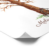 Waterverf Vingerafdrukstructuur Poster (Hoek)